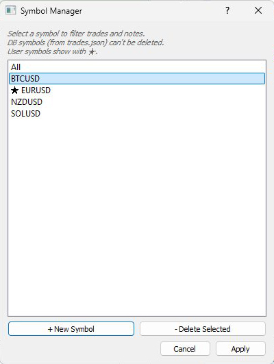 ThinkPad Symbol Manager